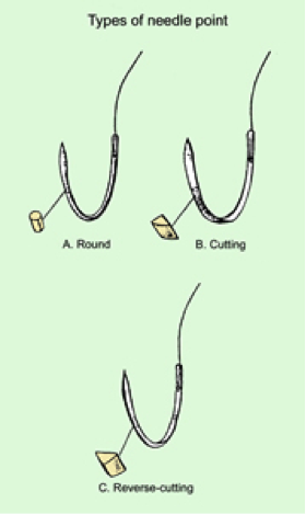 types of needle point